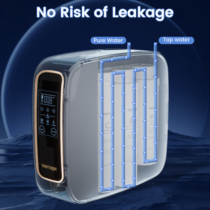 Tankless Reverse Osmosis System, Under Sink RO Water Filter System, Smart Large Screen, 800 GPD, 2:1 Pure to Waste, 4 Stage RO Filter, TDS Reduction, Home Water Filtration, DR1-800